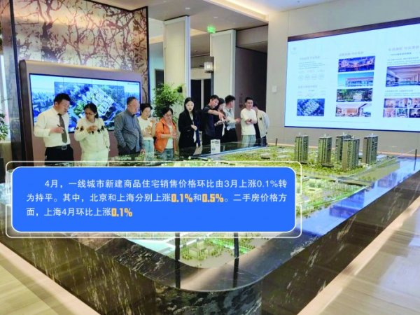 股鑫所 不少新盘开盘售罄 二手房市场成交活跃 五月上海楼市结构性回暖持续