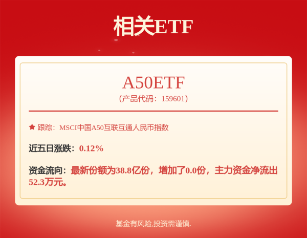 日升策略 中国资产爆发！这一指数技术性牛市！稀土板块活跃